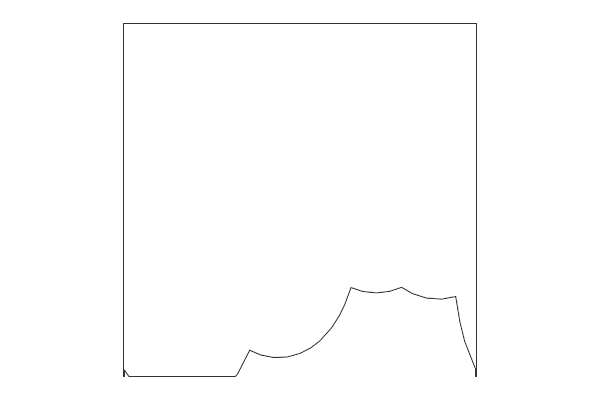 Antarctica map