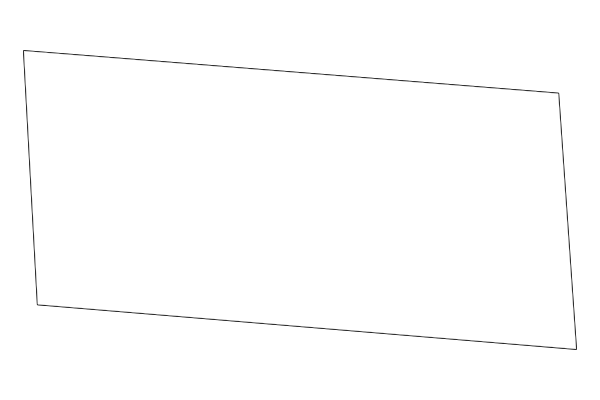 Ashmore and Cartier Islands map