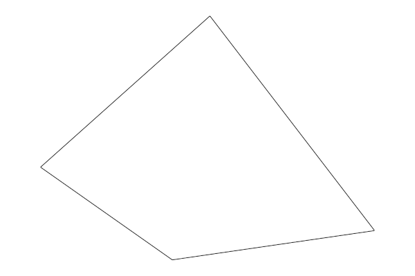 Bajo Nuevo Bank map