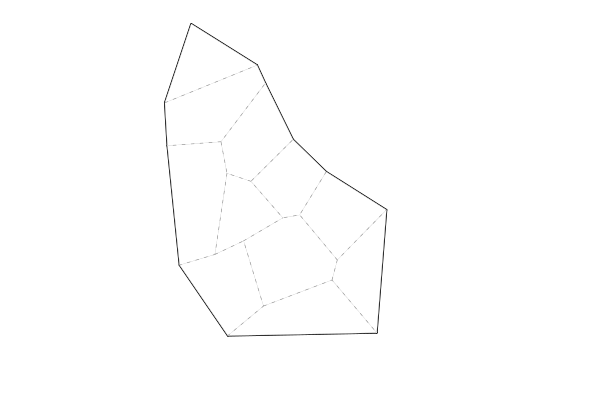 Barbados map