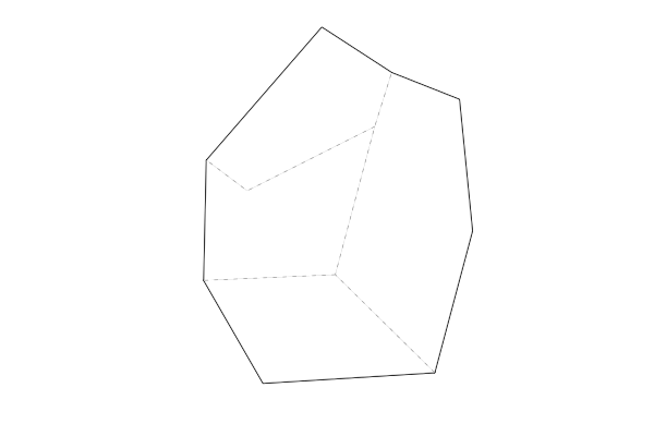 Eswatini map