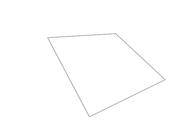 Heard Island and McDonald Islands map